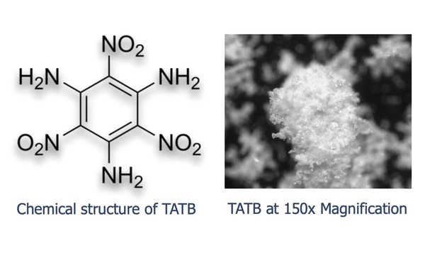 NNLN Biola TATB Research