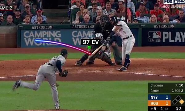 Below is Aroldis Chapman with a sequence featured on MLB Now presented by Carlos Pena.  Brian Kenny and Dan O’Dowd agreed that EvMPH explained why ‘bad things happen to good pitchers’.   