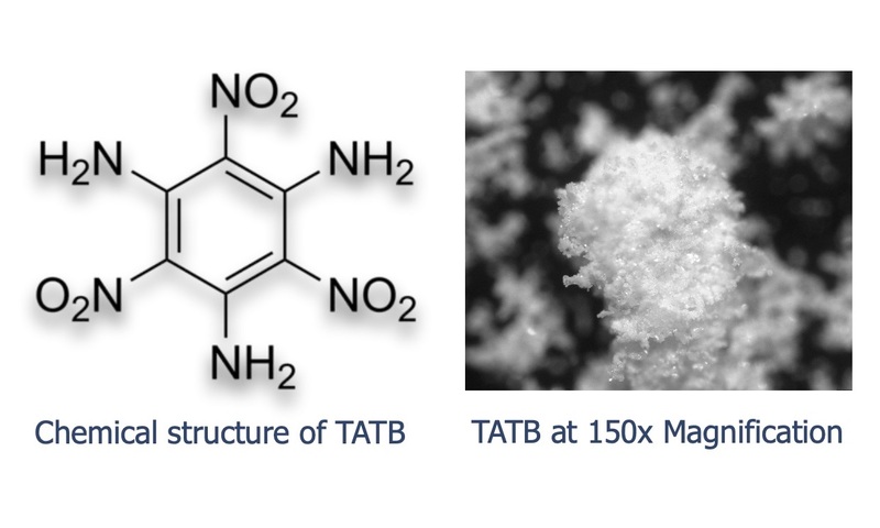 NNLN Biola TATB Research