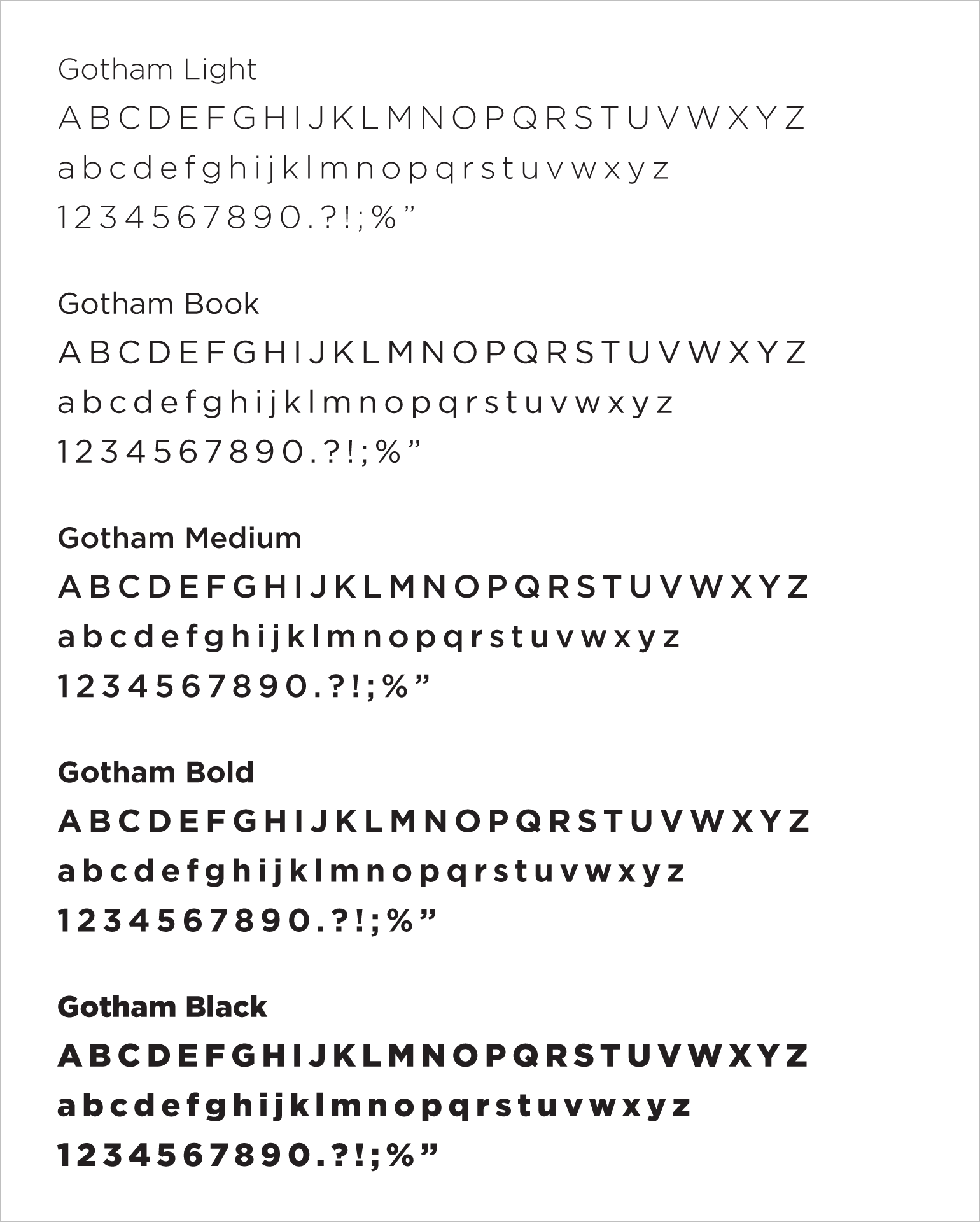 Gotham font sample