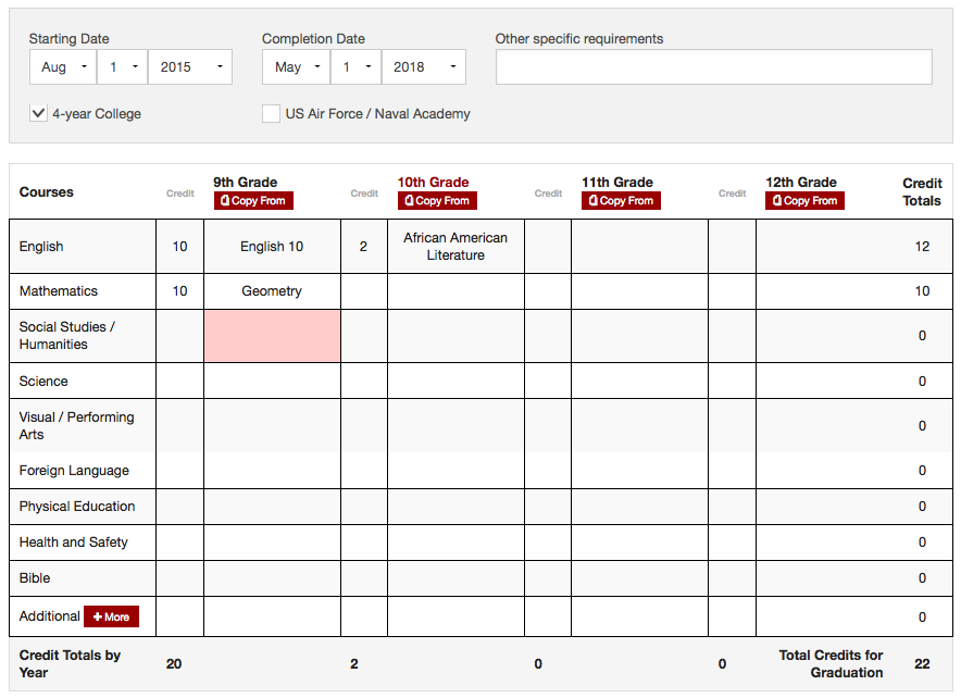 Screenshot: Four Year Plan