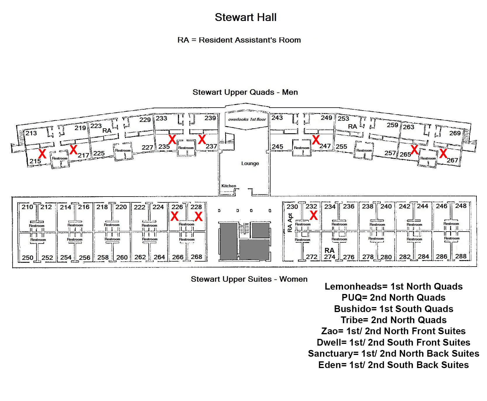 info-sessions-housing-selection-2018-19-student-hub-biola-university