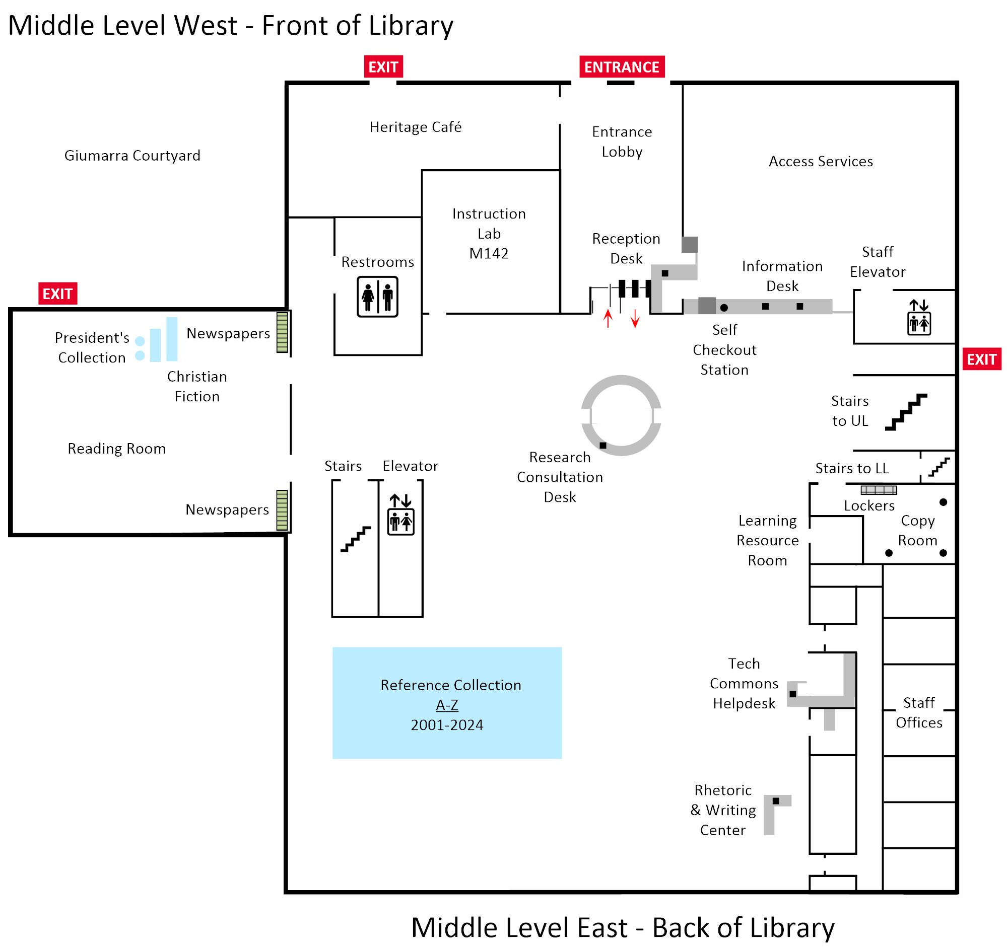 middle level map