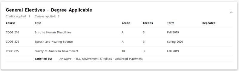 A sample schedule with degree-applicable general electives