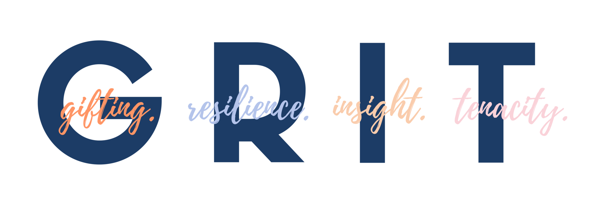 GRIT: Gifting, Resilience, Insight, Tenacity