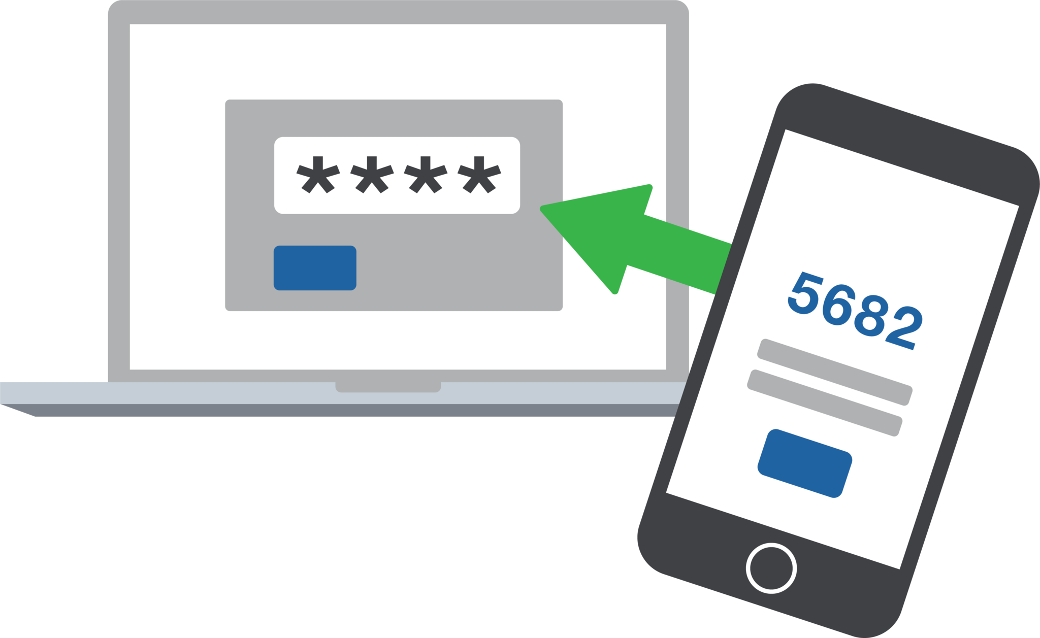 Two-factor authentication (2FA) - SMS - OKRoute