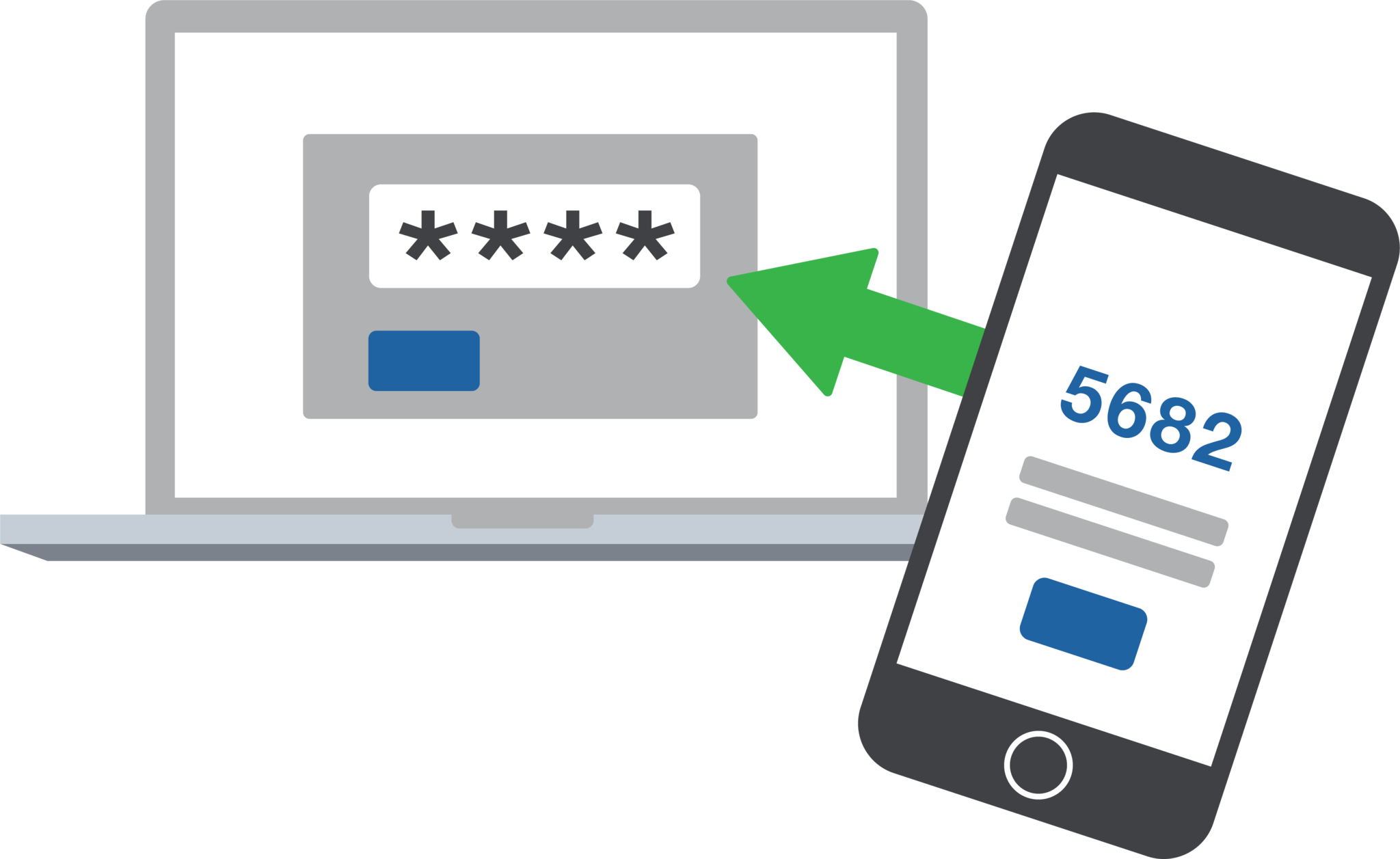 A phone and laptop sharing a 2-Step Verification code.