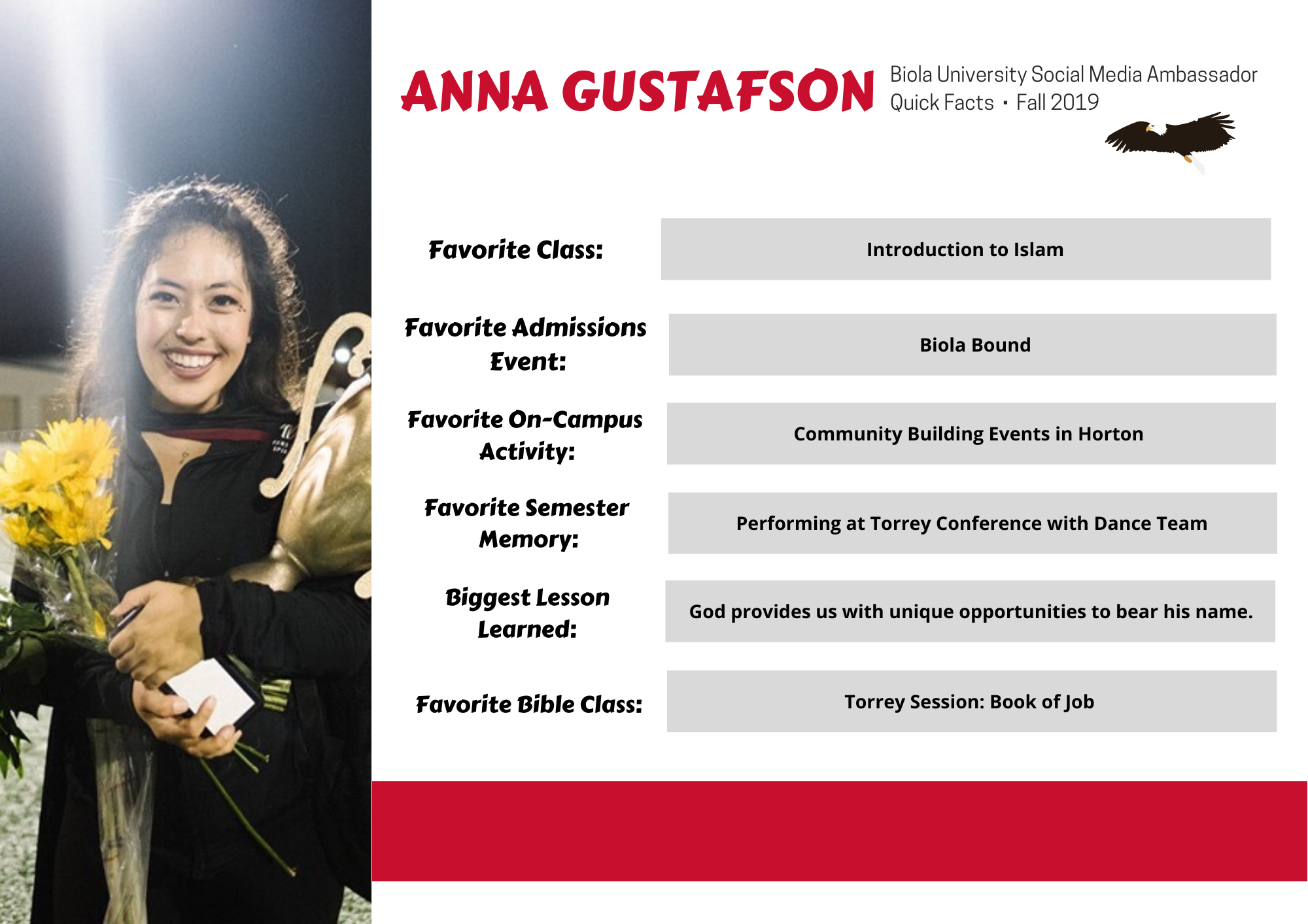 Anna Gustafson, In Detail